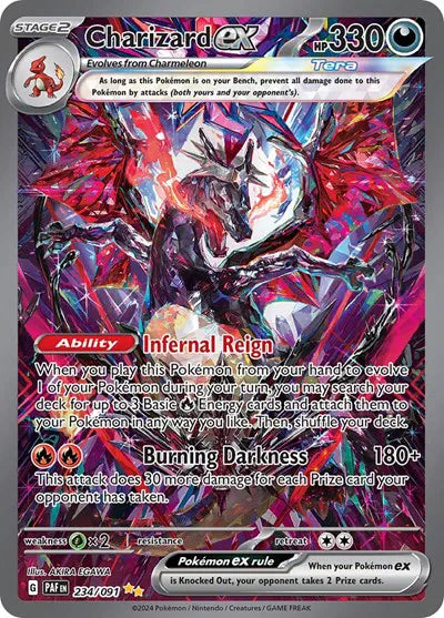 Charizard ex - 234/091 - Paldean Fates