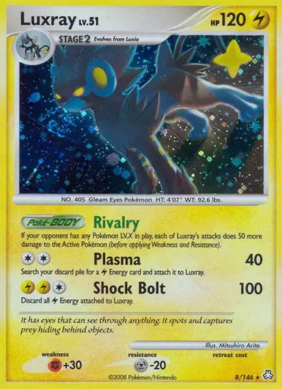 Luxray - 8/146 - Legends Awakened