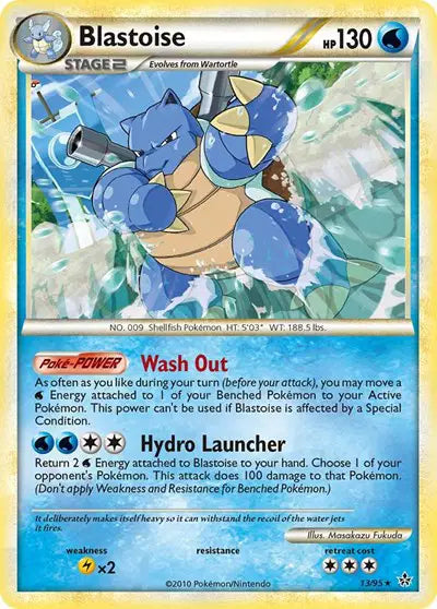 Blastoise - 13/95 - Unleashed